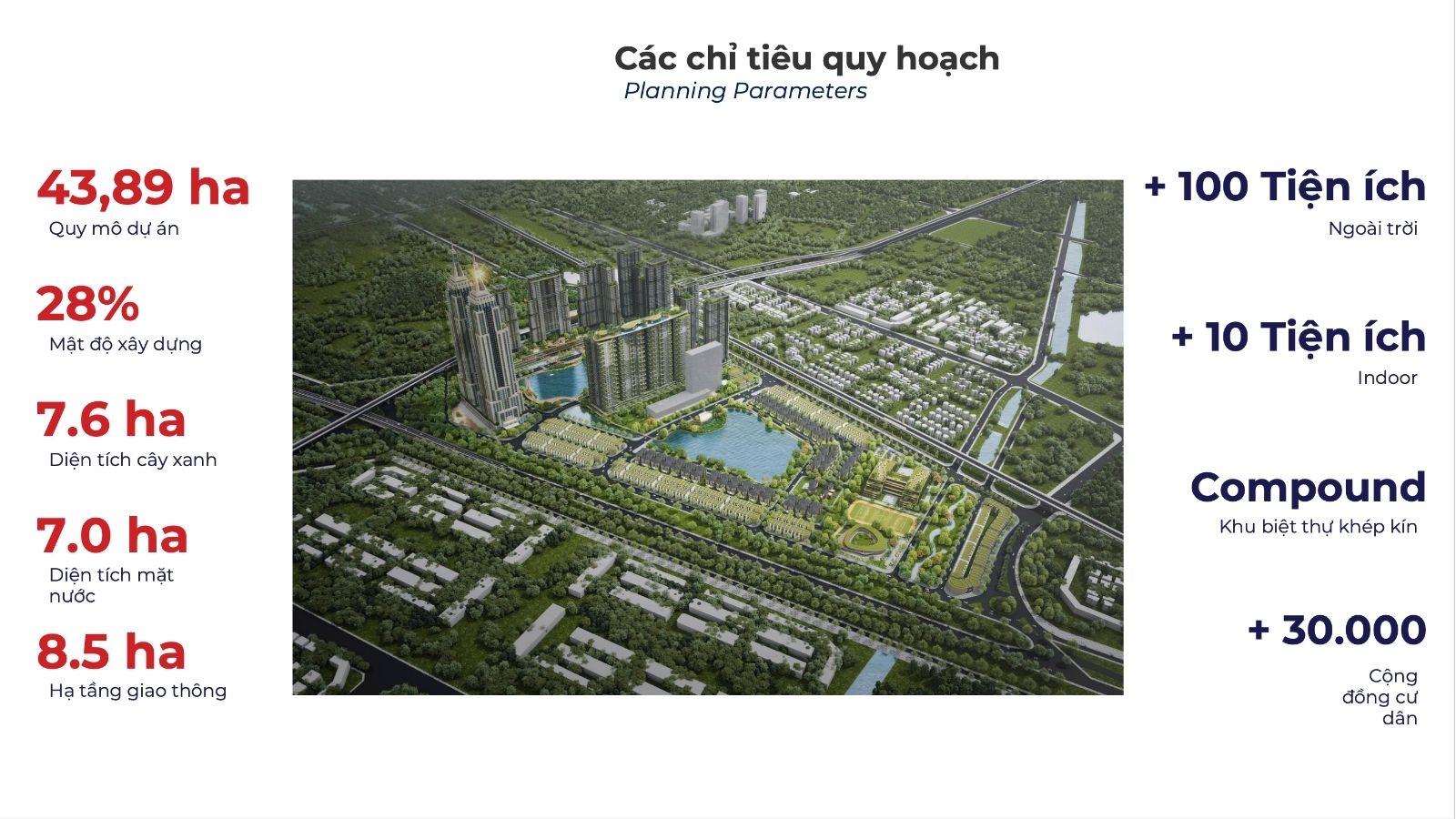 mặt bằng Hateco Đông Anh